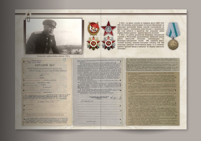 разворот 6 семейной фотокниги о войне