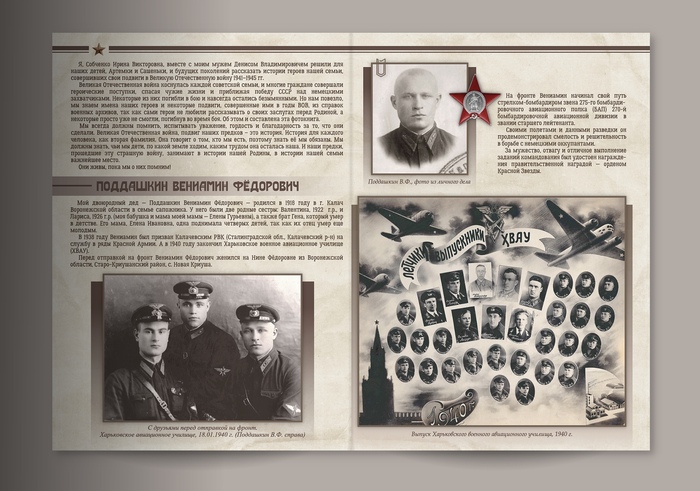 разворот 1 семейной фотокниги о войне