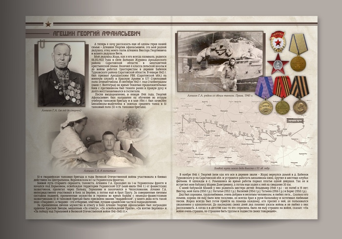 разворот 4 семейной фотокниги о войне