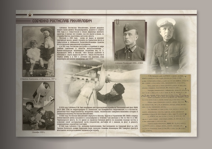 разворот 5 семейной фотокниги о войне